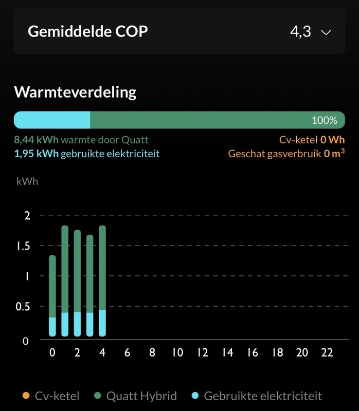 Afbeeldingslocatie: https://tweakers.net/i/WpbRoiKp2KHTNa85Z8q-X3uhSj0=/x800/filters:strip_icc():strip_exif()/f/image/U5q3yJA7CP0DRn3ij22p2Gx3.jpg?f=fotoalbum_large