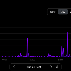 Afbeeldingslocatie: https://tweakers.net/i/WplULSNc9S3I5sn6TA2UDrwh-m0=/232x232/filters:strip_exif()/f/image/N2p6uSmsntx6L0he5iaAdare.png?f=fotoalbum_tile