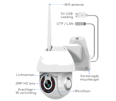 Outdoor dome – draaibare smart home IP buitencamera