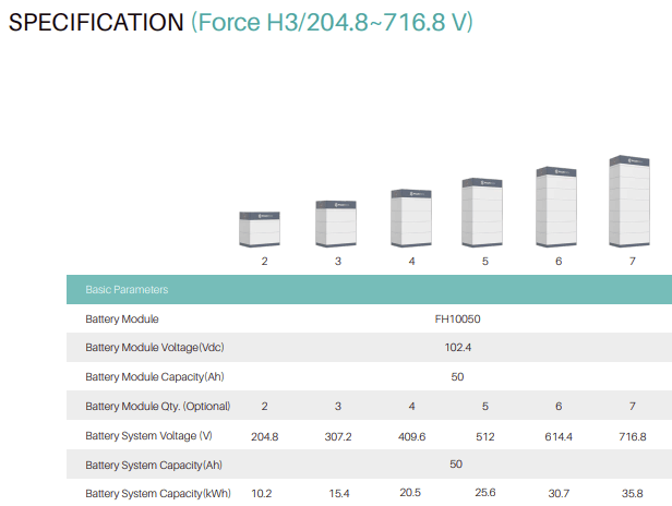 Afbeeldingslocatie: https://tweakers.net/i/WqGc7Shp-hdXuRPGoE4-pkFiWm4=/fit-in/4000x4000/filters:no_upscale():strip_exif()/f/image/lQhY62ve57TD0bff91xJueNa.png?f=user_large