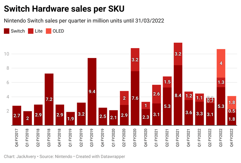 Afbeeldingslocatie: https://tweakers.net/i/WqHz7F4myHNy5TVxYK1wgBBlytg=/800x/filters:strip_exif()/f/image/KGGcUuDD0o67LwcsYDowW8X1.png?f=fotoalbum_large
