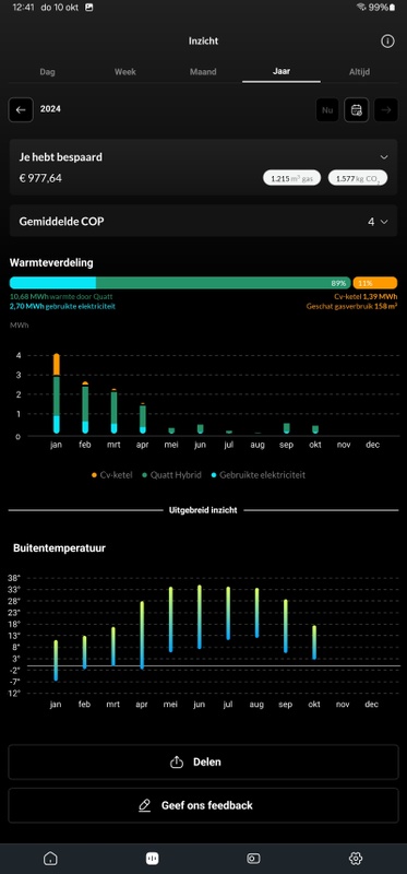 Afbeeldingslocatie: https://tweakers.net/i/WqJGuSbZa6EEnk44JWYYDbxl5Jk=/x800/filters:strip_icc():strip_exif()/f/image/ycgWnOaV47a7U9PISXDpFHaG.jpg?f=fotoalbum_large