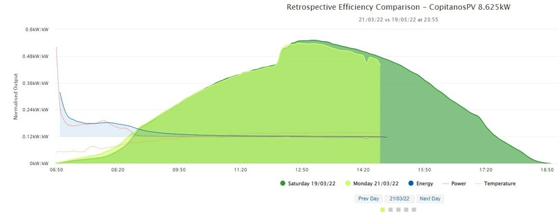 Afbeeldingslocatie: https://tweakers.net/i/WqKgyoI3KFoQyJ5ZjodIettfcSw=/800x/filters:strip_icc():strip_exif()/f/image/0G08fibufvuZRpoAbHbKWD7u.jpg?f=fotoalbum_large