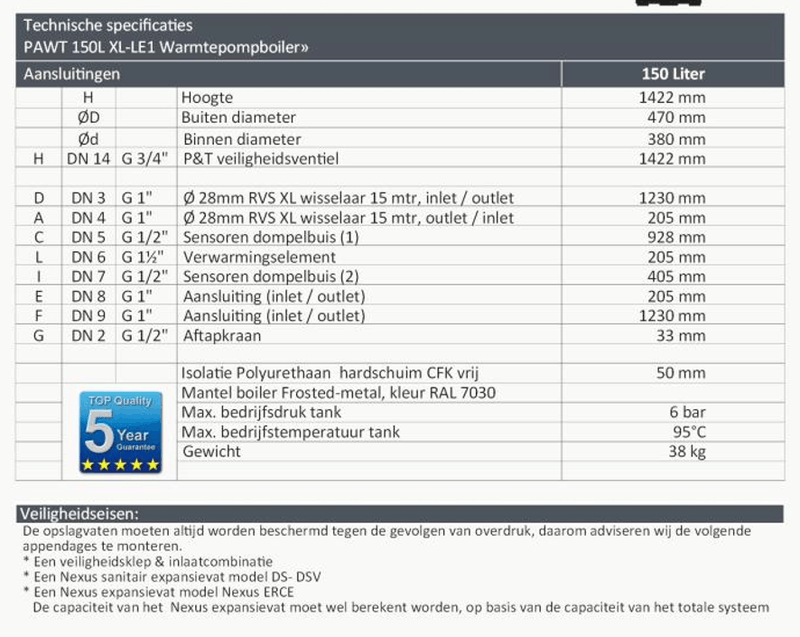 Afbeeldingslocatie: https://tweakers.net/i/WqOEIV7eeSxxG2brbQZlNINN6WU=/800x/filters:strip_exif()/f/image/aoaA7gqvgkJBAtYPiVZWejwc.png?f=fotoalbum_large