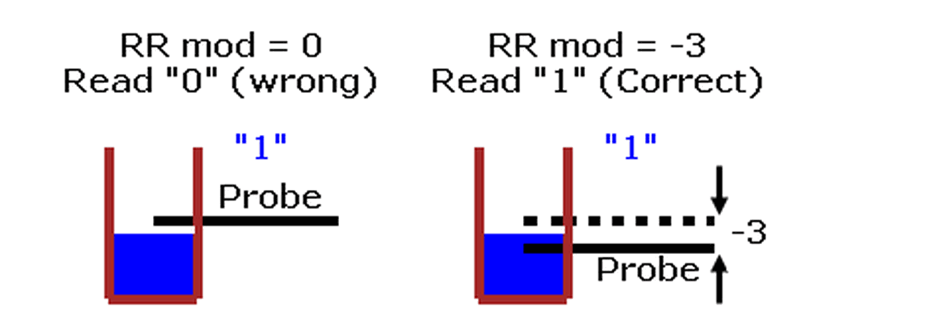 Afbeeldingslocatie: https://tweakers.net/i/WqrE3zorJZMyObmC09SXZGBkfoU=/full-fit-in/4000x4000/filters:no_upscale():fill(white):strip_exif()/f/image/OsJAMZvXHoChiy5gc8HYEcVF.png?f=user_large
