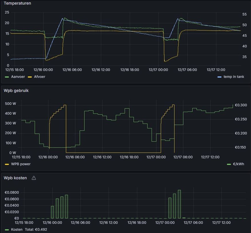 Afbeeldingslocatie: https://tweakers.net/i/WqxtXyIIo0fIWp4O9EfyLH2F9EQ=/800x/filters:strip_icc():strip_exif()/f/image/dxWX0uYN6Q6akzZrhzue5t3l.jpg?f=fotoalbum_large