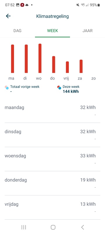 Afbeeldingslocatie: https://tweakers.net/i/Wr8-dbApmlyaVxb9CWyG-ppYavI=/x800/filters:strip_icc():strip_exif()/f/image/C9Xqtmmy4Jb5TeOsOhfOluOG.jpg?f=fotoalbum_large