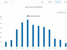 Afbeeldingslocatie: https://tweakers.net/i/WrHadWYX-jxRnwwyzjL-D03y8hM=/234x176/filters:strip_icc():strip_exif()/f/image/XNGU3rBZ1Rj5q8oyA6Pnd02Z.jpg?f=fotoalbum_medium