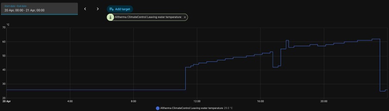 Afbeeldingslocatie: https://tweakers.net/i/WrJ_vp_aSqTg0G2u--RUAlHko-k=/800x/filters:strip_icc():strip_exif()/f/image/JKwDITGtbZD7oNjQlkwCd99p.jpg?f=fotoalbum_large