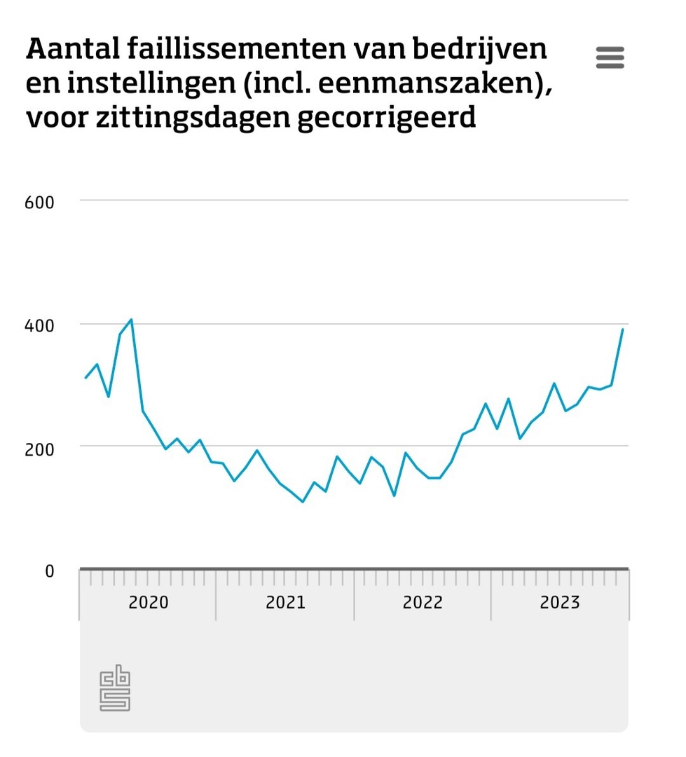 Afbeeldingslocatie: https://tweakers.net/i/WrX6q_LvrbLafqwYvVx3mYKYYKE=/fit-in/4920x3264/filters:max_bytes(3145728):no_upscale():strip_icc():strip_exif()/f/image/bj90IxlVdZ7AcpccP3KM3Iwv.jpg?f=user_large