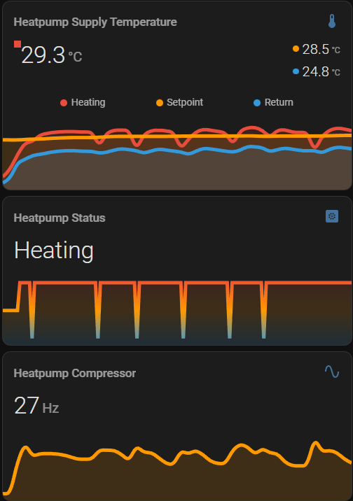 Afbeeldingslocatie: https://tweakers.net/i/WrfOqvtSx9aYdsnZMsYloxSptCY=/fit-in/4000x4000/filters:no_upscale():strip_exif()/f/image/oMYkzLaqcHzm8wQKEZraezLN.png?f=user_large