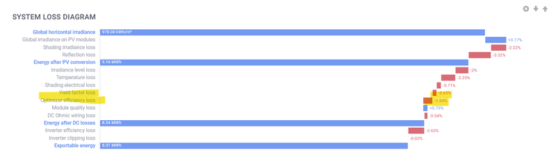 Afbeeldingslocatie: https://tweakers.net/i/Ws1q22YGNBxLngJqM-SHSjotiRw=/800x/filters:strip_exif()/f/image/BYx1cEvBVn5fhDuqyEnaFWlL.png?f=fotoalbum_large