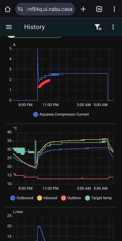 Afbeeldingslocatie: https://tweakers.net/i/Wsa0sVwONQfDvltT9uo3LoT8A1E=/x800/filters:strip_icc():strip_exif()/f/image/dObKQrgo43VDKeJ48lvMKRuq.jpg?f=fotoalbum_large