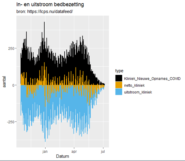 Afbeeldingslocatie: https://tweakers.net/i/Wsnt7_n50cLuLlDkF0TeouRo_7A=/full-fit-in/4000x4000/filters:no_upscale():fill(white):strip_exif()/f/image/B1zOEwnmZadrBNfu2IQSXj7D.png?f=user_large