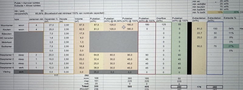 Afbeeldingslocatie: https://tweakers.net/i/WstIUvTapkYyogFKjKZL4kZNvYA=/800x/filters:strip_icc():strip_exif()/f/image/Kwtlo4IucnzSyM2PFt4Za4r1.jpg?f=fotoalbum_large