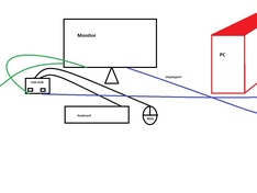 Afbeeldingslocatie: https://tweakers.net/i/Wt9QHvK6zQMpDsYeFE2pEVwOPOU=/234x176/filters:strip_icc():strip_exif()/f/image/42ywvuyvku1do5v4eAXHNyui.jpg?f=fotoalbum_medium