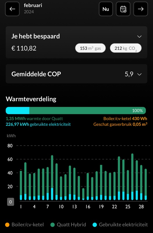 Afbeeldingslocatie: https://tweakers.net/i/WtvI3duTymacD7joWFtoROvgOI8=/x800/filters:strip_icc():strip_exif()/f/image/iqxaxC4nucEFakmgnbMnd0rw.jpg?f=fotoalbum_large