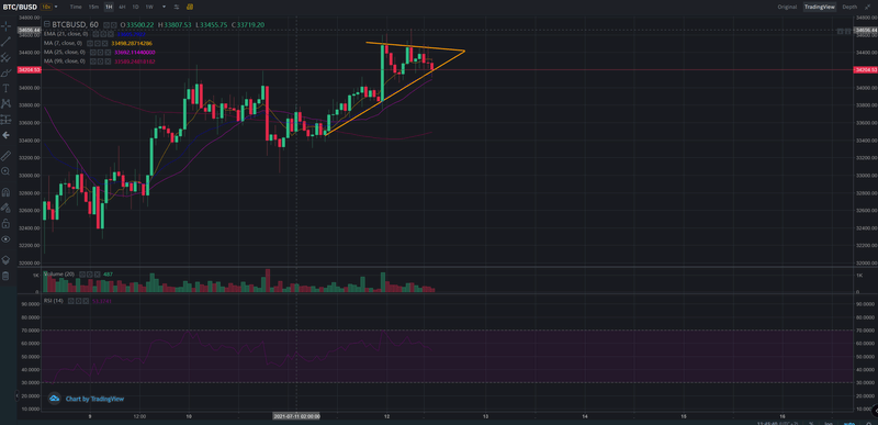 Afbeeldingslocatie: https://tweakers.net/i/WtzY4tW_Noi7wG6zJlTVgg4X_n4=/800x/filters:strip_exif()/f/image/SPxgRB30J7XamXkuVEXanKKm.png?f=fotoalbum_large