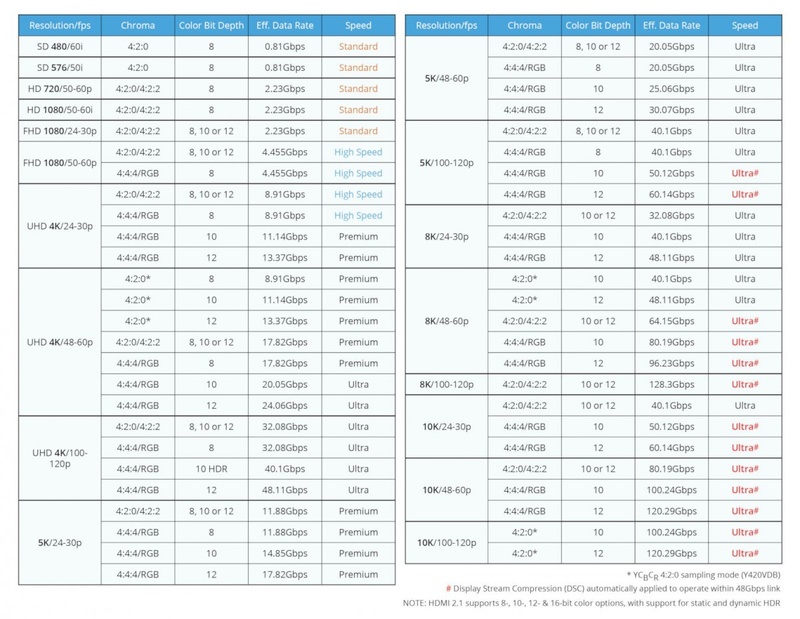 Afbeeldingslocatie: https://tweakers.net/i/WuEQh0vLccgmAIB03BZTNECjdRU=/800x/filters:strip_icc():strip_exif()/f/image/qxG2vrAYZyeC5SDQbLqREHWF.jpg?f=fotoalbum_large