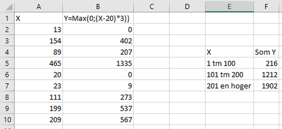 Afbeeldingslocatie: https://tweakers.net/i/WuH4CmSMoosOfGVmIn8Cw9q8ils=/full-fit-in/4000x4000/filters:no_upscale():fill(white):strip_exif()/f/image/M3WkPCei1hdss2ww5OSzlTp0.png?f=user_large