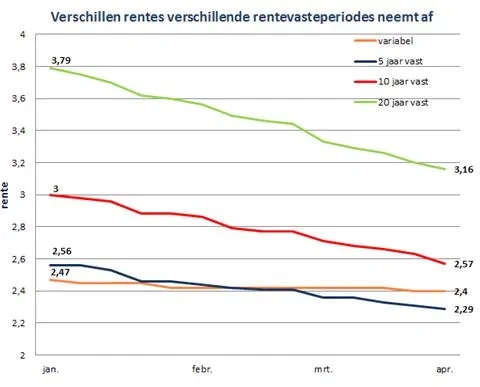 Afbeeldingslocatie: https://tweakers.net/i/Wuw6JQE2saEp7kVqtWeHSaVTLug=/fit-in/4920x3264/filters:max_bytes(3145728):no_upscale():strip_exif()/f/image/OlZnA76T1cPjSf6257EtGfzs.webp?f=user_large
