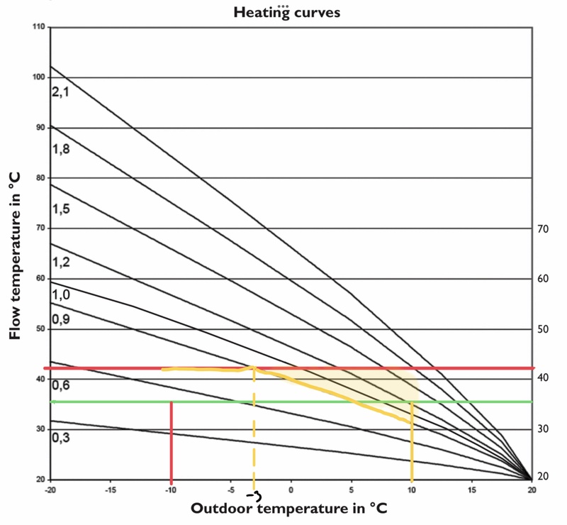 Afbeeldingslocatie: https://tweakers.net/i/Wv06XQdNFdz1ZdTVfyM1cB1Z-jc=/800x/filters:strip_icc():strip_exif()/f/image/8BRBxgBdsyODv5Xearzx5EeV.jpg?f=fotoalbum_large