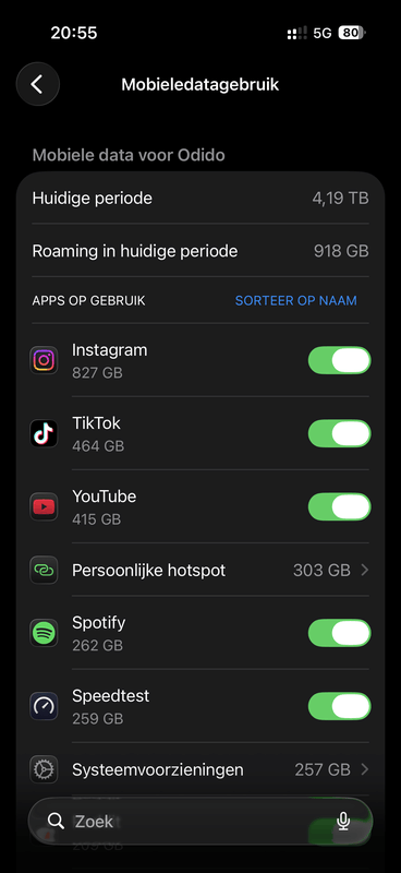 Afbeeldingslocatie: https://tweakers.net/i/Wv1FqYn3bskzyPoHXm8qcdgqMS4=/x800/filters:strip_exif()/f/image/WCkD3Qddg9UaRjJyGcUajX8X.png?f=fotoalbum_large