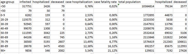 Afbeeldingslocatie: https://tweakers.net/i/Wv1whUeMoAhOfKy6efR0g1WSaWU=/800x/filters:strip_exif()/f/image/kmkYuz6SqLmo8pxfxoZFi9bx.png?f=fotoalbum_large