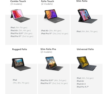 Logitech Combo Touch for iPad Pro 11-inch (1st, 2nd, and 3rd generation)