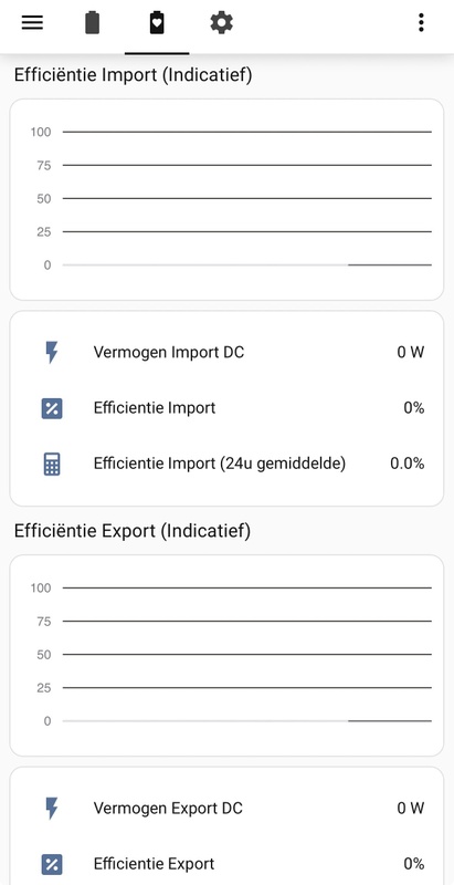 Afbeeldingslocatie: https://tweakers.net/i/WvHWmWTlzfDvMfdpmrtf-HkTTrU=/x800/filters:strip_icc():strip_exif()/f/image/5kog1rJHmIDCfTEAJH1XHwII.jpg?f=fotoalbum_large