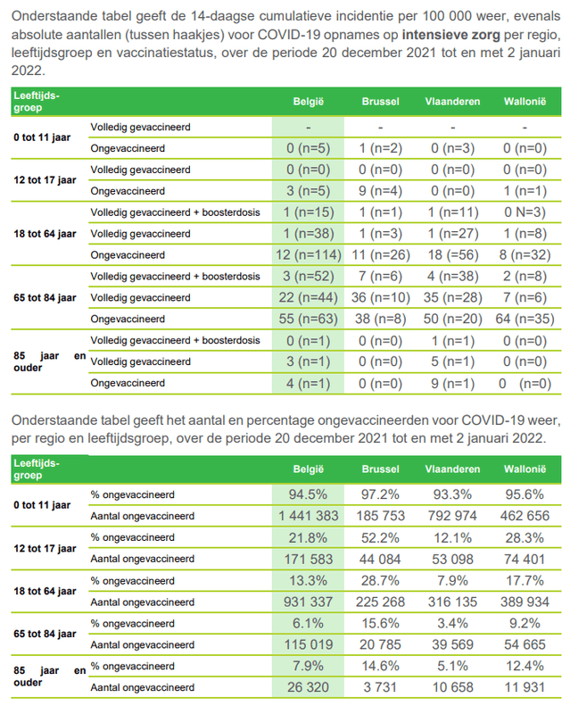Afbeeldingslocatie: https://tweakers.net/i/Wvc__OhFy1EfSIQI9v4YlkVxXc4=/x800/filters:strip_exif()/f/image/L7aU5GSOJnXaXwljgRe7onIg.png?f=fotoalbum_large