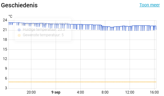 Afbeeldingslocatie: https://tweakers.net/i/WvdgjLBIM_4-N7l3b4LAnsAUI2o=/fit-in/4000x4000/filters:no_upscale():strip_exif()/f/image/D7vf4vGx2DPoNpWRTdxtZQYP.png?f=user_large