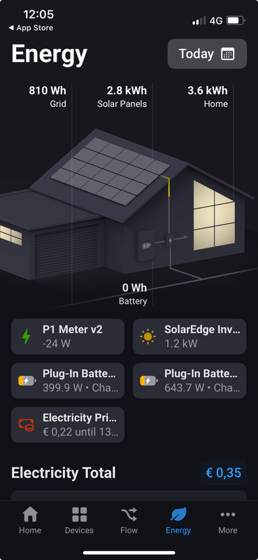 Afbeeldingslocatie: https://tweakers.net/i/Wveamk_h3TF6DK5-rYAmBbJfqj0=/x800/filters:strip_exif()/f/image/KUkJgE9dpGyiBvHyN2NVLgMN.png?f=fotoalbum_large