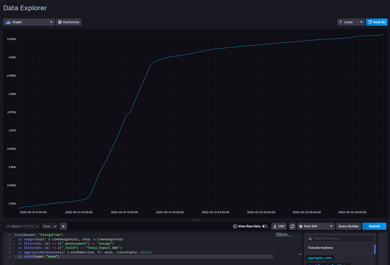 Afbeeldingslocatie: https://tweakers.net/i/WviqLwBeQq_bZSHynDnZNn7Dcww=/800x/filters:strip_exif()/f/image/7HOiu18tgGHxY5z6M0kF6ZEf.png?f=fotoalbum_large