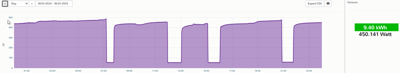 Afbeeldingslocatie: https://tweakers.net/i/WvocwHSUoGakOpK2eDuIFUA0vNE=/800x/filters:strip_exif()/f/image/cvZcvCPkUPU2IUj0nJjNOv9L.png?f=fotoalbum_large
