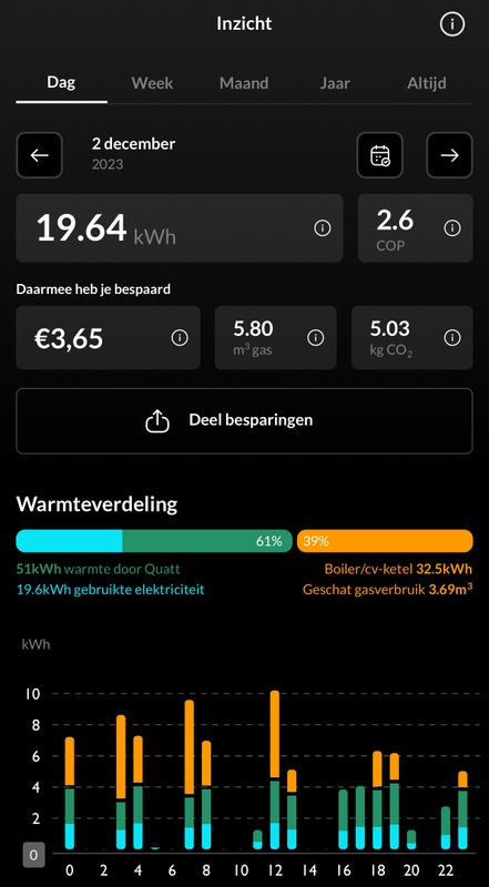 Afbeeldingslocatie: https://tweakers.net/i/WvsDHObEYApJxPO7ItJ68rM-3Ec=/x800/filters:strip_icc():strip_exif()/f/image/plclaMRLrPrsv4VSE8y6Aatj.jpg?f=fotoalbum_large