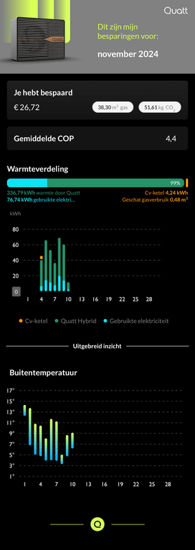 Afbeeldingslocatie: https://tweakers.net/i/WwM357t09ca-Ox-5YDC6dOK6ygo=/x800/filters:strip_exif()/f/image/w17j9HYmlWzQZ6O56gP0OG8E.png?f=fotoalbum_large