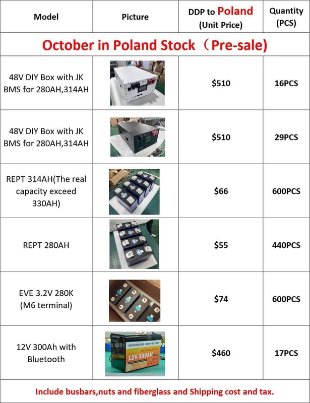 Afbeeldingslocatie: https://tweakers.net/i/WwfkOkDknqT_MCAzlbmzyL_FA5c=/x800/filters:strip_icc():strip_exif()/f/image/dTQ7ZkVrAN9kOM8qWE2KpzYt.jpg?f=fotoalbum_large