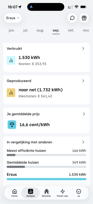 Afbeeldingslocatie: https://tweakers.net/i/WwqNWONnq_7_J91b-C4WqxeeowA=/x800/filters:strip_exif()/f/image/GFr28uMuwYNxTukJ3NlIzZoS.png?f=fotoalbum_large