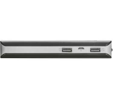 Trust Urban Primo Powerbank 12500mAh