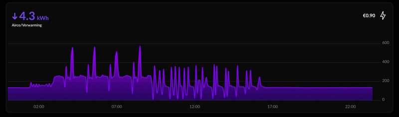 Afbeeldingslocatie: https://tweakers.net/i/WxOKhxRCGhc0FbuUP0a7PiZdfk4=/800x/filters:strip_icc():strip_exif()/f/image/2Q9jmnE4XVcgkEwoVPVQxzI8.jpg?f=fotoalbum_large