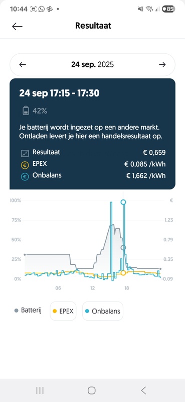 Afbeeldingslocatie: https://tweakers.net/i/WyjopwHoPF4aLm2ZP649B0aPhvc=/x800/filters:strip_icc():strip_exif()/f/image/Hv1rvynvCD8aMetkZWH20qw3.jpg?f=fotoalbum_large