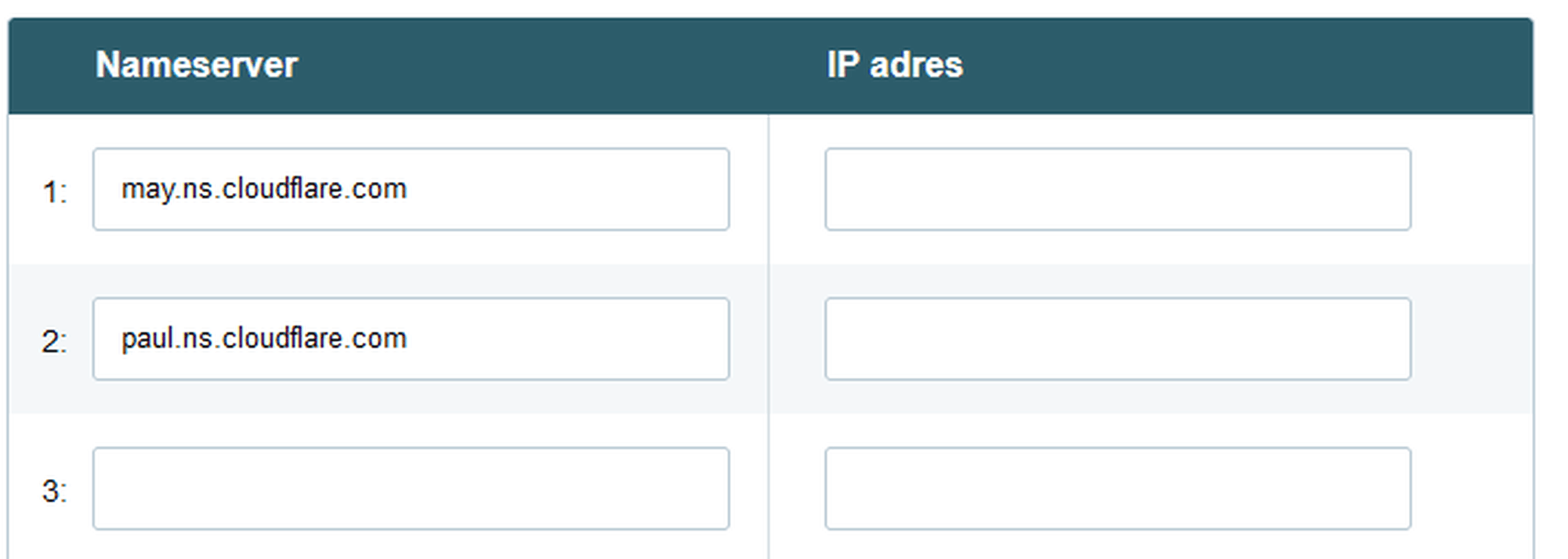 Afbeeldingslocatie: https://tweakers.net/i/Wz3a1toyk5Kzmz776XXZ9zVyVoE=/full-fit-in/4000x4000/filters:no_upscale():fill(white):strip_exif()/f/image/kWGWlnspmk0mfFVtn2xRQkx0.png?f=user_large