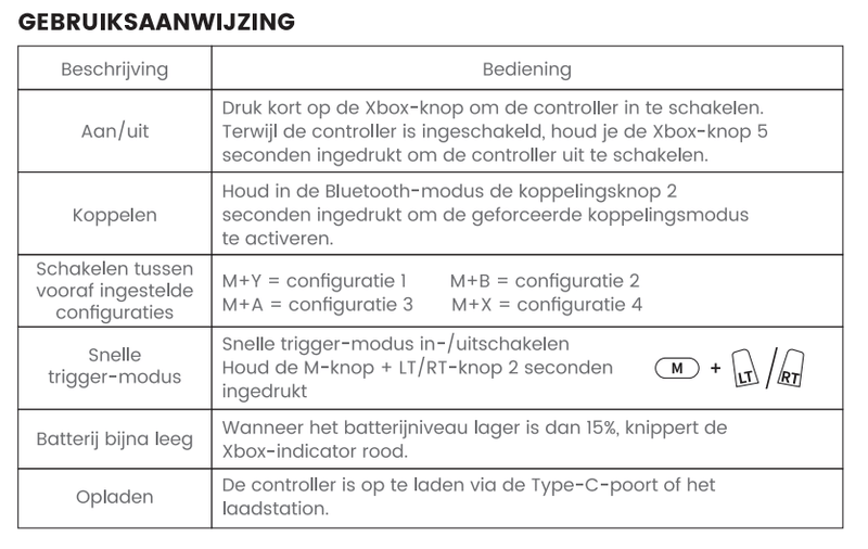 Afbeeldingslocatie: https://tweakers.net/i/WzXVieaf8XyfmYeJG6lLoKQb9hg=/800x/filters:strip_exif()/f/image/MFnJA68LPSuVUZTgtbeIT9PD.png?f=fotoalbum_large