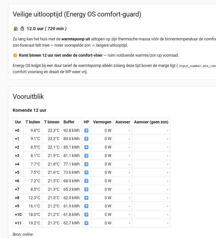 Afbeeldingslocatie: https://tweakers.net/i/Wzd_iZVWu7CuXYzIBZbg5b_JhmU=/x800/filters:strip_exif()/f/image/ECrP4HfjcTdg98uDWeUbzMeA.png?f=fotoalbum_large
