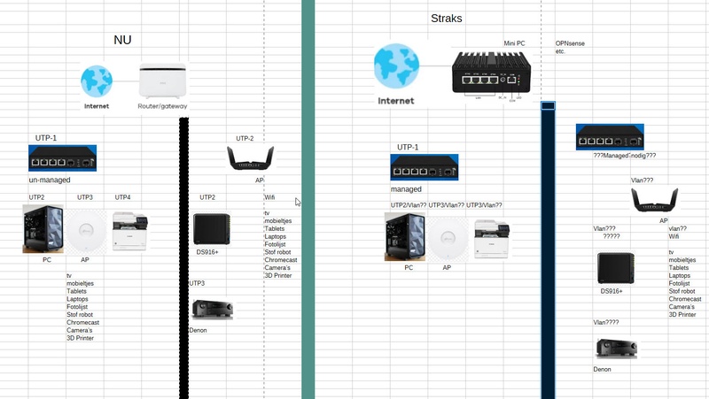 Afbeeldingslocatie: https://tweakers.net/i/X-R2n3kJ2bRyquzyiL23dINAWDM=/800x/filters:strip_icc():strip_exif()/f/image/1r1fQIIOvW6npeXt0JlU71yL.jpg?f=fotoalbum_large