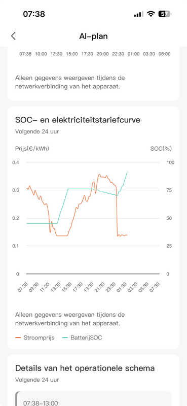 Afbeeldingslocatie: https://tweakers.net/i/X-e65MDUNlxrsVW5Pz75WbptTfI=/x800/filters:strip_exif()/f/image/Epa3FhTriVg1VBb1LyH46Xkg.png?f=fotoalbum_large