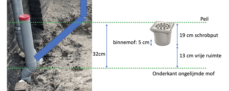 Afbeeldingslocatie: https://tweakers.net/i/X-rHMFhd9RauiG0oKv9HuEb-N6s=/800x/filters:strip_exif()/f/image/MTEq8ZReajNJddnUgFkzblum.png?f=fotoalbum_large