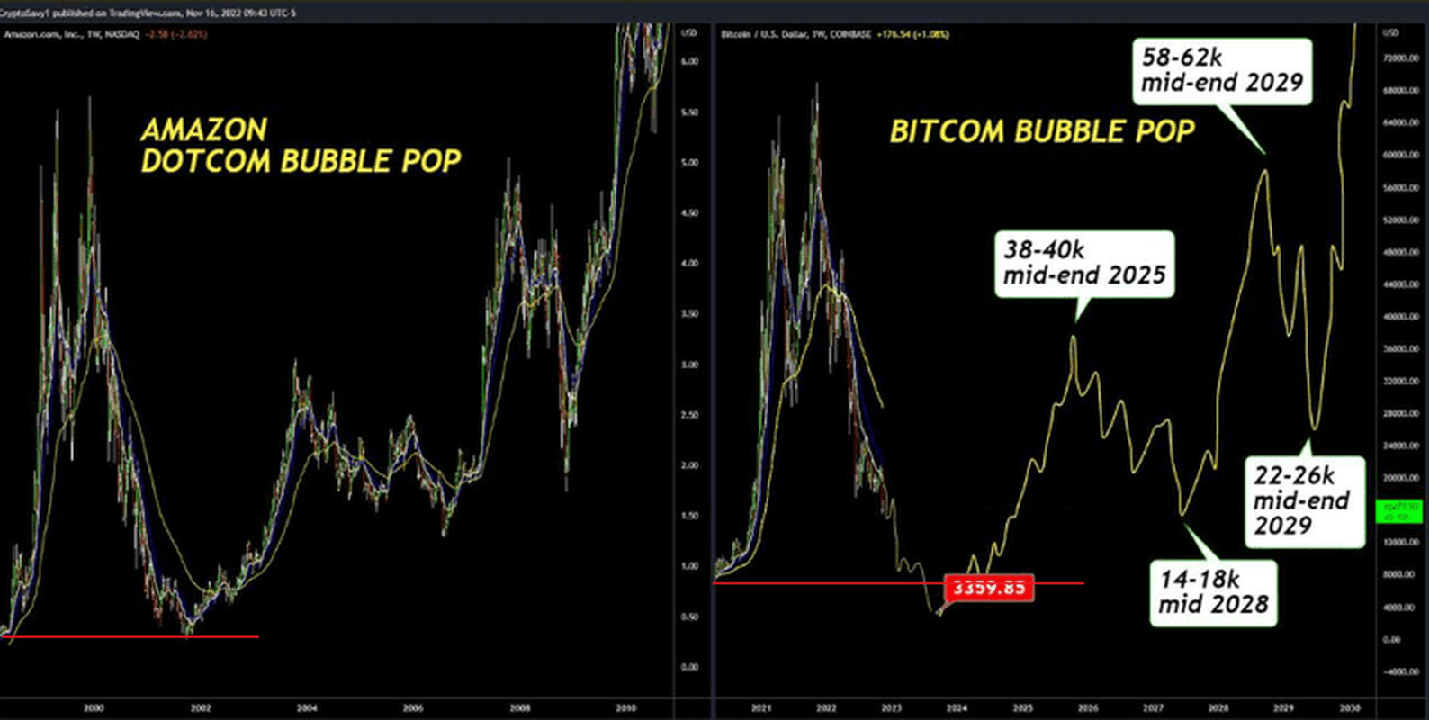 Afbeeldingslocatie: https://tweakers.net/i/X0RIa3jAX_RqQnwEgf31iXwrAt8=/full-fit-in/4000x4000/filters:no_upscale():fill(white):strip_exif()/f/image/N2qpTleO2mfc7a1td4GYllFM.png?f=user_large