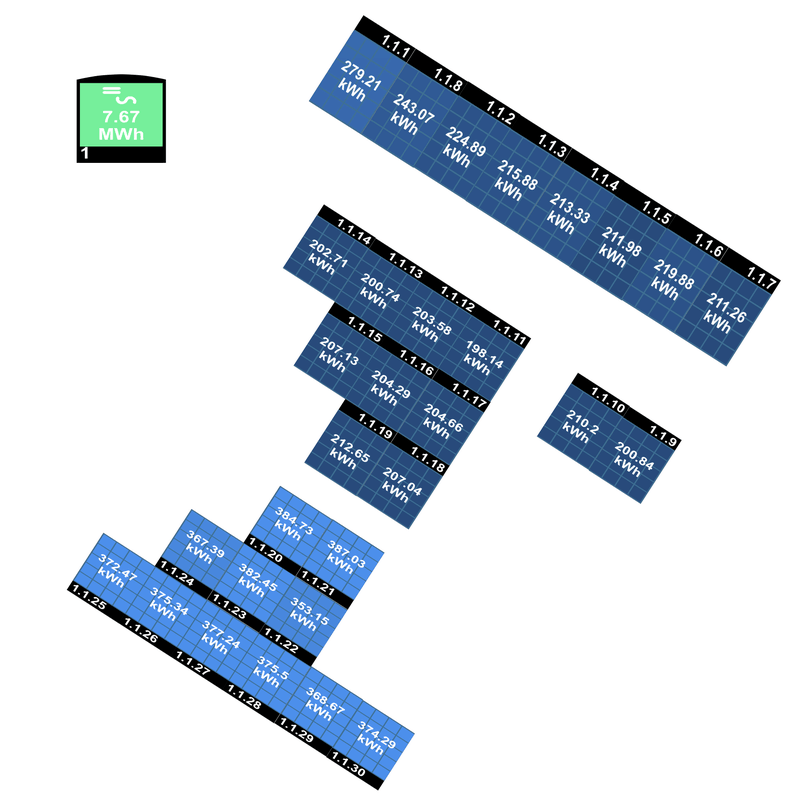 Afbeeldingslocatie: https://tweakers.net/i/X0d7Zy-uNNvmor8iuT45LvicVRU=/x800/filters:strip_exif()/f/image/sxIyMgcW2hjQknOx1G5hLqll.png?f=fotoalbum_large